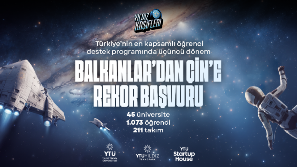 Yıldız Kaşifleri’ne Balkanlar’dan Çin’e rekor başvuru: 45 üniversite, 1.073 öğrenci, 211 takım